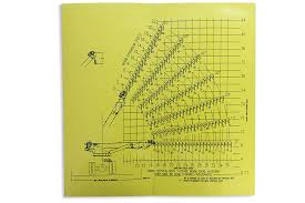 Miller Side Tip Load Chart Decal 1075s 9975 3 Stage Boom