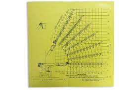 Miller Side Tip Load Chart Decal 1075s 9975 3 Stage Boom