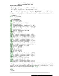 Oug 15 2014 completarea art 52 din legea 500 2002 privind finanţele publice cfnet codfiscal net finante taxe. Http Old Fonduri Ue Ro Res Filepicker Users Cd25a597fd 62 Legislatie Nationala 7 Finante Publice Nerambursabile 14 Legea Nr 500 2002 Consolidat Pdf