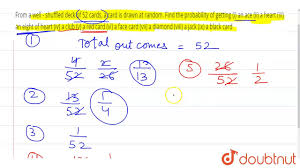 2 joker cards in most decks, also considered extra cards. From A Well Shuffled Deck Of 52 Cards A Card Is Drawn At Random Find The Probability Of Getting Youtube