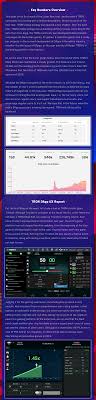 Where can i buy crypto with bank account instantly? Earn Ripple Xrp Will We Ever Get Our Bitcoin Gold From Gemini Meral Deger