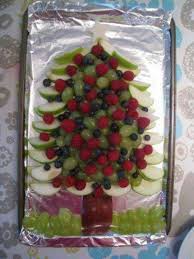 December 13, 2013 · karen · 10 comments. Christmas Tree Veggie Fruit And Cheese Platter Ideas Christmas Food Christmas Snacks Healthy Christmas