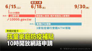 © 由 青年日報 提供 行政院「孩童家庭防疫補貼」今日上午10時開放網路申請，18日開放實體atm領取，至9月30日截止。 （取自教育部臉書） © 由 青年日報 提供 民眾上網登錄孩童的健保卡號、監護人身分證號及金融機構帳. Dwd2aunjoj05gm