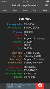 karls mortgage calculator by karl jeacle