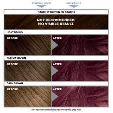 Colorista Semi Permanent Hair Color For Light Blondes In 2021 Semi Permanent Hair Color Permanent Hair Color Colorista Hair Dye