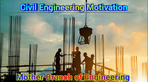 Civil Engineer Status Civil Engineer Whatsapp Status Happy Engineers Day Whatsapp Status Youtube These are the best whatsapp groups of civil engineers. civil engineer whatsapp status