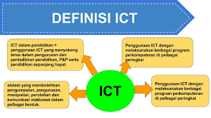 Teknologi maklumat dan komunikasi (ict) ialah satu lagi istilah/termaju untuk teknologi maklumat (it) yang menekankan peranan komunikasi bersatu dan penyepaduan telekomunikasi (talian telefon dan isyarat tanpa wayar), komputer serta perisian perusahaan, perisian tengah, penyimpanan. Pembelajaran Tentang Teknologi Maklumat Dan Komunikasi Ict Nurain Najihah Ismail