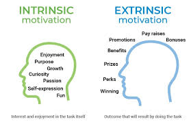 If the rewards come from inside, that would. Intrinsic And Extrinsic Motivation Similar Page 1 Line 17qq Com