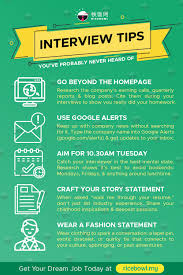 Malaysia virtual assistant services, kuala lumpur, malaysia. 5 Interview Tips You Ve Probably Never Heard Of Job Website Freelancing Jobs Find A Job