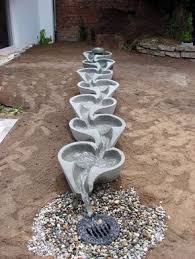Flowform Herten Eignet Sich Als Links Rechts Wechselkaskade Fur Spielplatze Un Pinterest Wasserspiel Garten Brunnen Garten Gartengebaude
