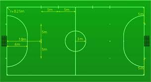 Panjang dan lebar gawang futsal. Ukuran Lapangan Futsal Dan Gawang Standar Internasional Kabar Sport