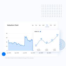 When the price hits the target price, an alert will be sent to you via browser notification. Best Stock Screener Stock Research And Analysis Tool Ticker