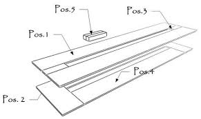 Schematische Darstellung Stichsagetisch Werkstatt Werkzeuge Holzwerken
