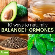 Jessicaddiana@gmail.com this supplements/ vitamins help. 6 Steps To Balance Hormones Naturally Nutrition Balance Hormones Naturally Hormone Balancing