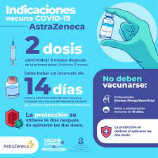 La enfermera lidia moreno, jefe regional del programa de ampliado inmunización nacional (pai), explicó que con respecto a la primera dosis de la vacuna astrazeneca se aplicaron a 20 mil personas; Asi Funcionan Las Vacunas Secretaria De Salud Honduras Facebook