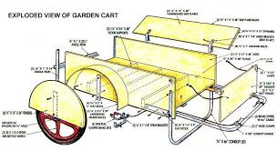 Whether you need a wagon, a garden cart, or a lawn mower trailer, this simple diy cart can do it all. How To Build Your Own Garden Cart Do It Yourself Mother Earth News