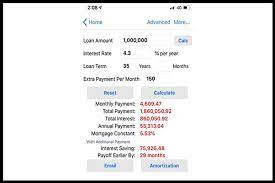 Cara kira berdasar interest pinjaman perumahan kerajaan dan pinjaman perumahan swasta. Nak Pendekkan Tempoh Dan Jimat Interest Loan Rumah Ikut Tips Ini Pejuang Hartanah