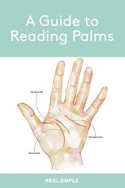A Guide To Palm Reading Lines Diagram Palm Reading Lines Palm Reading Reading