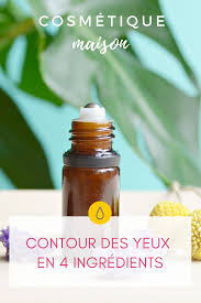 Recette De Contour Des Yeux Anti Cerne Fait Maison Peppermint Beauty En 2020 Creme Anti Cerne Anti Cerne Maison Soin Anti Cernes
