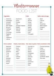 Pin On Mediterranean Diet