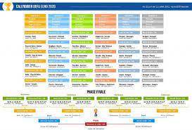 La phase de poules désormais terminée, place aux phases finales de l'euro 2020. Czxsad5mznhsym