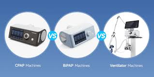 Image result for BiPap