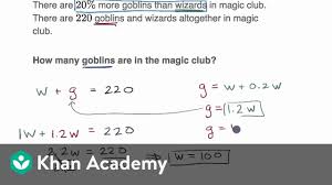 Experiment with word problems that utilize different. Percent Word Problem Examples Youtube