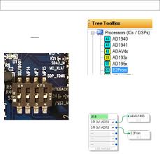 EVAL-ADAU1467Z Guide Datasheet by Analog Devices Inc. | Digi-Key Electronics