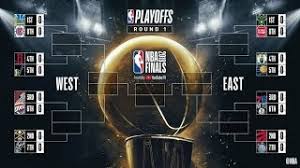 Here's a look at the standings, followed by the top storylines as the start of the playoffs gets closer. Nba Bracket Challenge For My Subs Best Playoff Bracket Wins Youtube