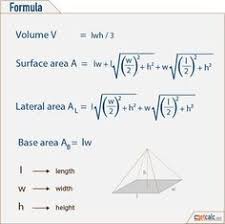 Pyramid Formulas Volume Surface Area Lateral Area Base Area Studying Math Math Formulas Maths Solutions