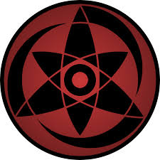Obito Kakashi Eternal Mangekyou Sharingan 3 By Arsheraldica On Deviantart The big boss system behind the scenes of naruto. obito kakashi eternal mangekyou