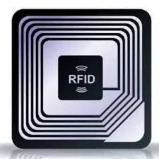 Check spelling or type a new query. Mengenal Teknologi Rfid Di E Ktp Dan Kartu Uang Elektronik Halaman All Kompas Com