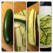 How to cut zucchini julienne. How To Make Zoodles Zucchini Noodles Without A Julienne Peeler 1 Find A Relatively Straight Zucchini 2 If You Zucchini Noodles Zucchini Vegetable Peeler