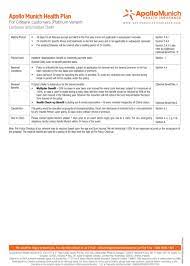 We did not find results for: Apollo Munich Health Plan Pdf Free Download
