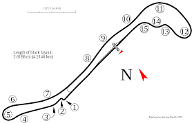 Best.of.joschi82, deudonils, luky mas and 34 others. Salzburgring Wikipedia