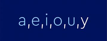 Word lists are in the order of the most common example answers search: Why Are A E I O U And Y Called Vowels Dictionary Com