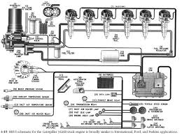 Electronic Unit Injector At Diesel Engine Troubleshooting
