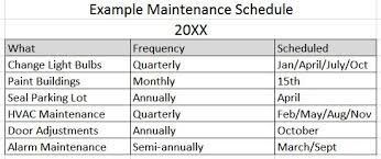 Preventative maintenance is the mechanism a manager uses to maintain the value of your property and avoid letting small issues become larger more expensive problems down the road. 2 Building Maintenance Schedule Templates Word Excel Formats