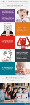 Elearning Development Checklist Infographic E Learning Infographics Elearning Online Teaching Resources Learning Technology