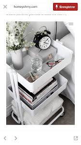 Ceyda Pasaoglu Adli Kullanicinin Calisma Masalari Panosundaki Pin Apartman Dairesi Dekorasyonu Yatak Odasi Depolama Minimalist Yatak Odasi