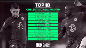 (cnn)chelsea ensured it will be an all english affair in the champions league final this season after beating real madrid in the semifinals on wednesday. K4v0vl1h8murtm
