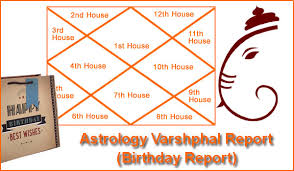 astrology varshphal report birthday astrology report