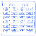 Automotive wiring in a 2004 chevrolet. Chevrolet Silverado 305 1986 Fuse Box Block Circuit Breaker Diagram Carfusebox