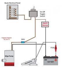 Designed for pumps drawing up to 20 amps. Rule A Matic Float Switch Wiring Diagram