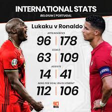 (abc) uefa euro 2020, portugal vs belgium live stream: 56l4aj8szv5m7m