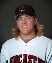 SoxProspects News: September 2013