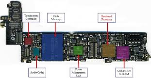 I really hope the data that appears could be beneficial to you. Iphone 4 Main Pcb A Front And B Back 9 Download Scientific Diagram