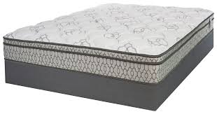 Euro Top Mattress Euro Top Mattress Mattress Bright Furniture