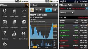 Our opinions are our own and are not influenced by payments from advertisers. How To Choose The Best Mobile Trading App For You