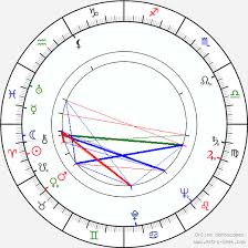 onni gideon birth chart horoscope date of birth astro